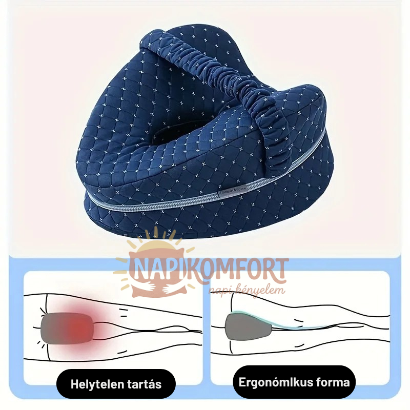 Kék ergonomikus párna, helytelen és ergonomikus tartás összehasonlítása rajzzal.