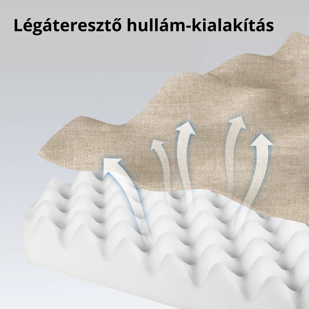 U-alakú ortopéd ülőpárna