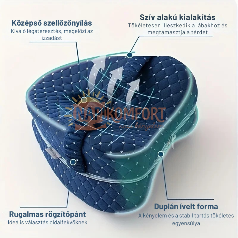 Szellőzőnyílásos, szív alakú ortopéd térdpárna kék huzattal, oldalt gumipánttal.