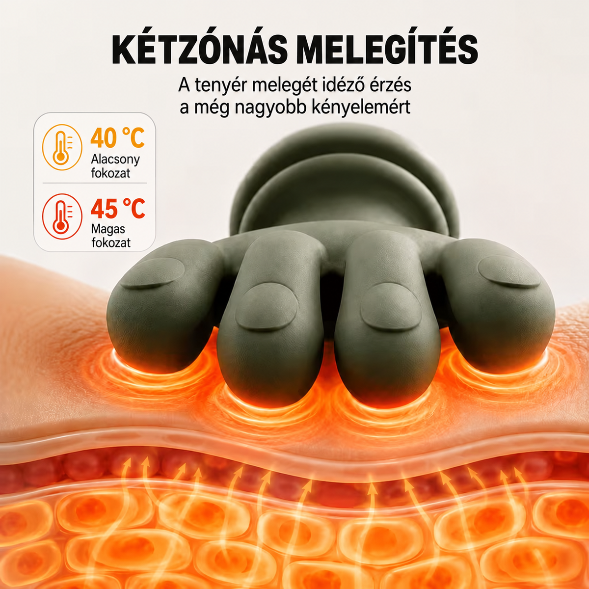 Kétzónás melegítés 40 és 45 Celsius-fokos fokozattal